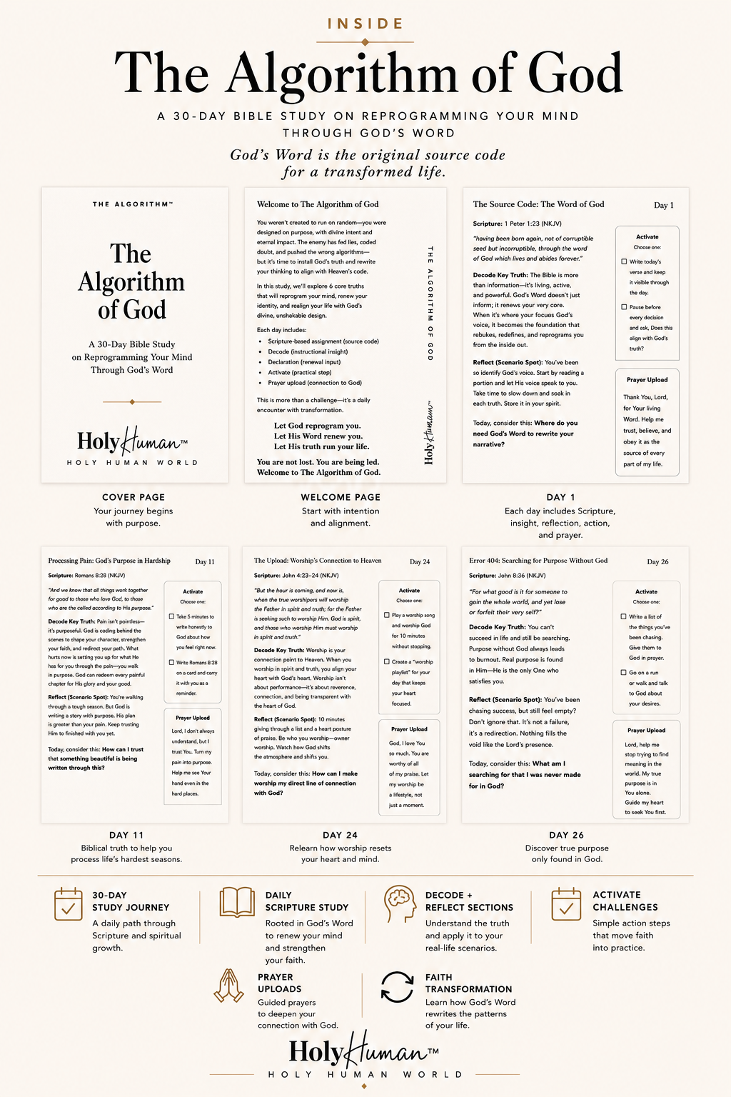 The Algorithm of God | 30-Day Bible Study on Renewing Your Mind Through God's Word